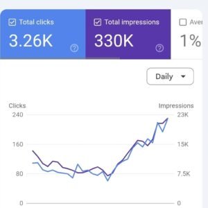دراسة حالة موقع محامي في السعودية